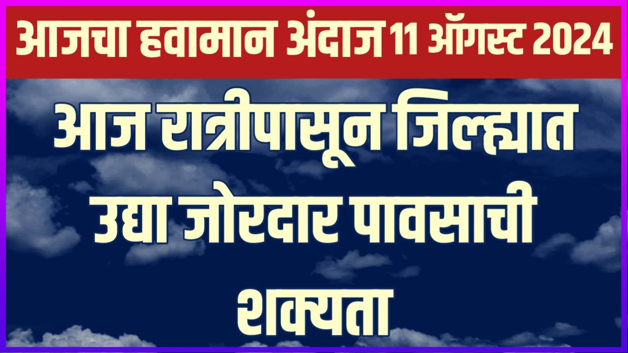 havaman andaj today live
